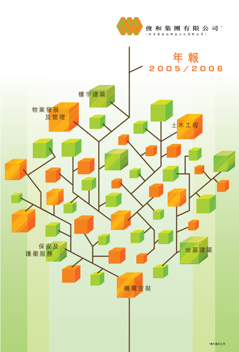 2005/2006 Annual Report